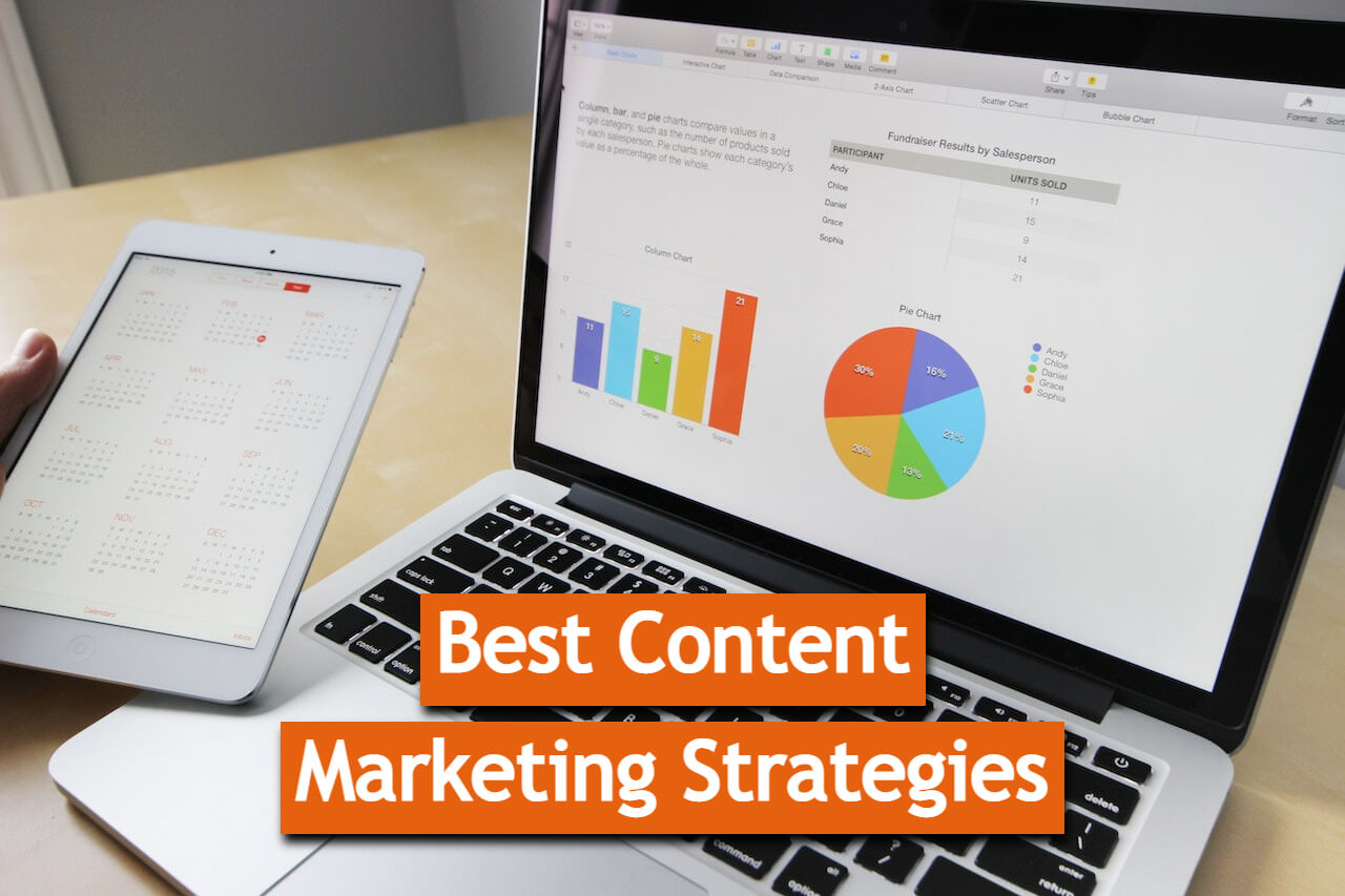 best content marketing strategies