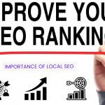 What are Activities in Android Studio??